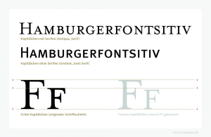 Als Kapitälchen bezeichnet man einen Schriftstil im Dreiliniensystem, dessen Majuskelalphabet aus Großbuchstaben (Majuskeln) von der Grundlinie (Schriftlinie) zur H-Linie (Majuskelhöhe oder Versalhöhe) und dessen Minuskelalphabet aus kleineren Großbuchstaben (Kapitälchen) von der Grundlinie zur x-Linie besteht. Die erste Zeile im Beispiel ist gesetzt in der Mrs Eaves Small Caps von Zuzana Licko, die zweite Zeile in der Meta Plus Book Caps von Erik Spiekermann. Darunter ein Vergleich von echten und falschen Kapitälchen, links gesetzt aus der originalen Mrs Eaves Small Caps und rechts die generierten Form aus der Mrs Eaves Roman. Infografik: www.typolexikon.de