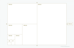 Teilungsschema eines DIN A0-Papierbogens. Das Verhältnis Breite zu Höhe beträgt rund 5:7.