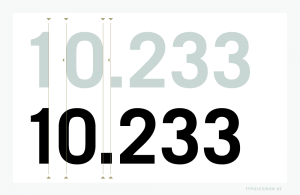 Der Raum zwischen den Zeichenpaaren ist in der Regel durch Kerningtabellen vorgegeben, was allerdings nicht bedeutet, dass dieser auch der optimale Zeichenabstand ist. Anders formuliert: Ein »Automatisches Kerning« kann keinesfalls das geübte Auge eines/r Typografen/in ersetzen, Schriften in ihrer Anwendung bestmöglich zu interpretieren. Beispiel: Manuelle Korrektur der Schriftsatzästhetik durch eine negative (-LW) Laufweitenveränderung (Unterschneidung) zwischen den kritischen Ziffernpaaren 1 und 0 sowie zwischen 0 und dem Gliederungspunkt. Gesetzt in der Trade Gothic (1958) von Jackson Burke (1908–1975), Vertrieb Linotype®. Infografik: www.typolexikon.de