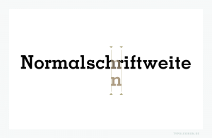 Die ideale Normalschriftweite (NSW) hängt von der gewählten Schrift und ihrem Schriftgrad ab. Eine Faustregel besagt, dass sich die NSW einer Text- bzw. Werksatzschrift in einer Lesegröße an der Punze der Minuskel »n« orientieren kann. Beispiel gesetzt in der Memphis Bold von Rudolf Wolf (1895–1942), D. Stempel AG, Frankfurt am Main, 1930. Vertrieb über Linotype®. Infografik: www.typolexikon.de