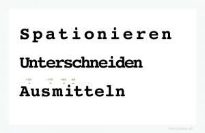 Optischer Schriftweitenausgleich (OSW). Obere Zeile: Spationierung der Normalschriftweite mit +140/1000 Geviert erweitert. Mittlere Zeile: Unterschneidung der Normalschriftweite mit -100/1000 Geviert verengt. Untere Zeile: Normalschriftweite mit +/-Geviertwerten ausgemittelt. Beispiel gesetzt mit Photoshop® von Adobe® in Courier bold von Apple (Systemschrift). Infografik: www.typolexikon.de