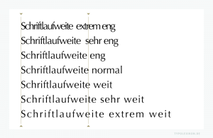 Allgemein gültige Werte für eine bestmögliche Schriftlaufweite existieren nicht. Die ideale Laufweite hängt immer von der gewählten Schriftart, vom Schriftschnitt, vom Schriftgrad und vom Ausgabemedium (z.B. Retina-Display) bzw. Trägermaterial (z.B. Recyclingpapier) ab. Beispiel gesetzt in Photoshop® von Adobe® in einer Optima Roman (TrueType) von Hermann Zapf (1918–2015), D. Stempel AG, Frankfurt am Main, 1952. Vertrieb ab 1958 über Linotype®. Infografik: www.typolexikon.de