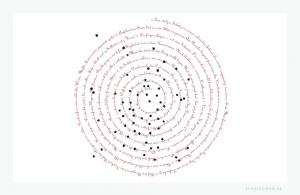 Freier Formsatz in Form einer Spirale, der eine Zielscheibe darstellt. Beispiel gesetzt in der Linoscript von Morris Fuller Benton (1872–1948) auf einem Textpfad mit Adobe Illustrator®. Reinzeichnung: Wolfgang Beinert, Berlin. www.typolexikon.de