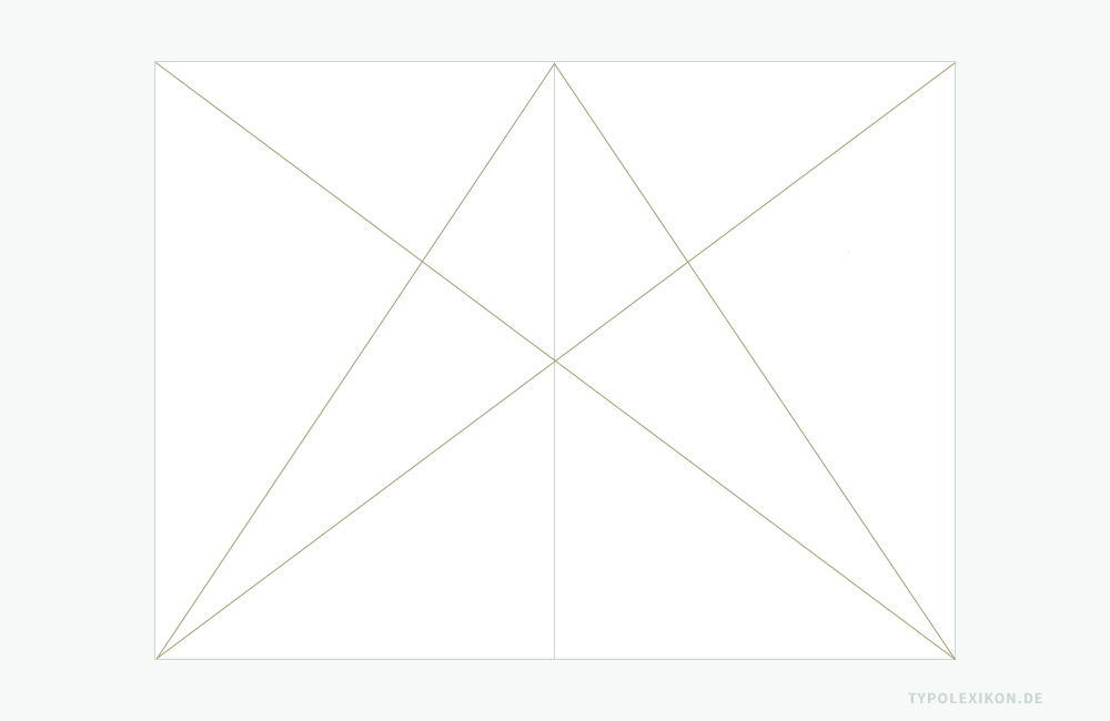 Konstruktionsprinzip des Villardschen Teilungskanons für einen Buchsatzspiegel. Infografik 2: Vier Diagonale ergeben ein Schema von Bezugs- bzw. Schnittpunkten auf einer Buchdoppelseite. Konstruktionsprinzip des Villardschen Teilungskanons für einen Buchsatzspiegel. Infografik 2: Vier Diagonale ergeben ein Schema von Bezugs- bzw. Schnittpunkten auf einer Buchdoppelseite.