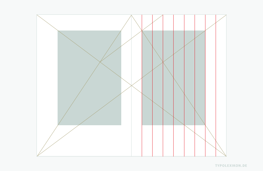 Konstruktionsprinzip des Villardschen Teilungskanons für einen Buchsatzspiegel. Infografik 5: Die Schnitt- und Bezugspunkte der Diagonalen auf Recto können auch dazu verwendet werden, den Buchsatzspiegel systematisch in einen Gestaltungsraster mit gleich großen Rasterflächen zu transformieren. In diesem Beispiel werden zuerst die senkrechten Hilfslinien eingezeichnet. Konstruktionsprinzip des Villardschen Teilungskanons für einen Buchsatzspiegel. Infografik 5: Die Schnitt- und Bezugspunkte der Diagonalen auf Recto können auch dazu verwendet werden, den Buchsatzspiegel systematisch in einen Gestaltungsraster mit gleich großen Rasterflächen zu transformieren. In diesem Beispiel werden zuerst die senkrechten Hilfslinien eingezeichnet.