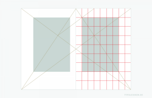 Konstruktionsprinzip des Villardschen Teilungskanons für einen Buchsatzspiegel. Infografik 6: Die Schnitt- und Bezugspunkte der Diagonalen auf Recto können auch dazu verwendet werden, den Buchsatzspiegel systematisch in einen Gestaltungsraster mit gleich großen Rasterflächen zu transformieren. In diesem Beispiel werden zuerst die senkrechten, dann die waagrechten Hilfslinien eingezeichnet.