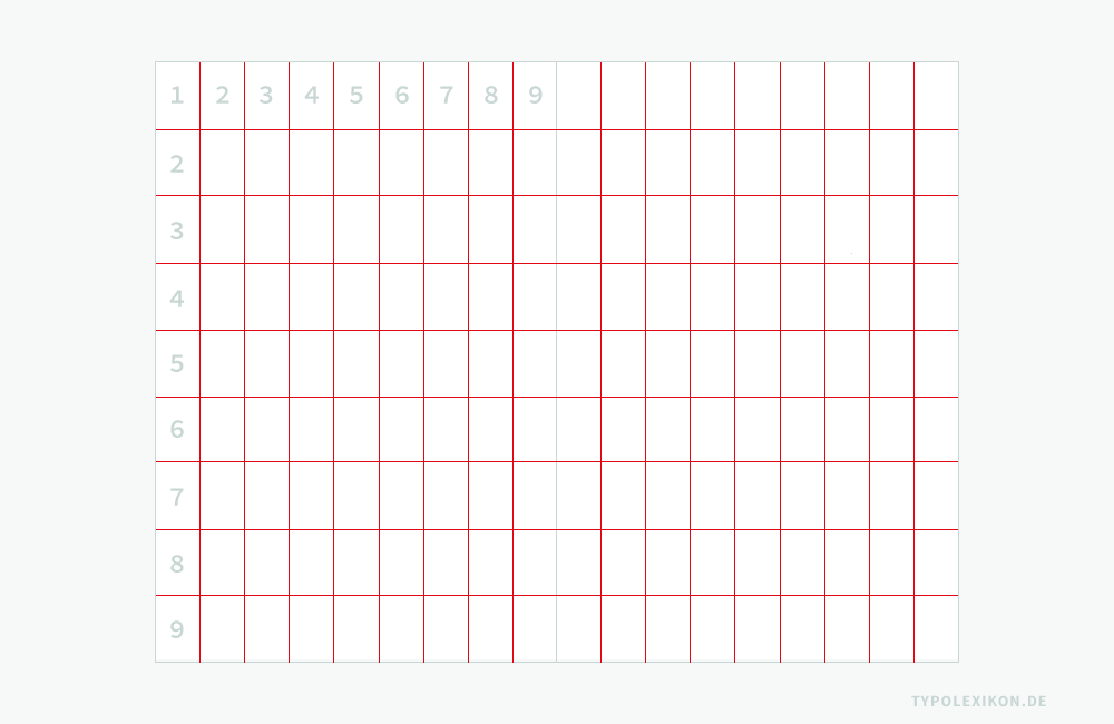 Konstruktionsprinzip des Villardschen Teilungskanons für einen Buchsatzspiegel. Infografik 7: Schlussendlich ergibt sich in diesem Beispiel jeweils ein 9x9-Gestaltungsraster auf Verso und Recto. Je nach Papierformat und vorgegebem Seitenverhältnis der Hypotenuse können sich so auch 6x6-Raster, 12x12-Raster etc. ergeben. Konstruktionsprinzip des Villardschen Teilungskanons für einen Buchsatzspiegel. Infografik 7: Schlussendlich ergibt sich in diesem Beispiel jeweils ein 9x9-Gestaltungsraster auf Verso und Recto. Je nach Papierformat und vorgegebem Seitenverhältnis der Hypotenuse können sich so auch 6x6-Raster, 12x12-Raster etc. ergeben.