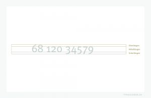 Mediävalziffern sind indo-arabische Ziffern mit variierenden Oberlängen und Unterlängen im Vierliniensystem. Deshalb werden sie u.a. auch als Minuskelziffern bezeichnet. Ein Ziffernsatz verfügt über zwei Ziffern (6 und 8) mit Mittel- und Oberlängen, drei Ziffern (1, 2 und 0) nur mit Mittellängen und fünf Ziffern (3, 4, 5, 7 und 9) mit Mittel- und Unterlängen.