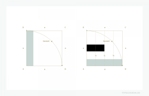 Ein Halbgeviertstrich ist ein waagrechter Strich mit der Länge eines halben Gevierts bezogen auf den jeweiligen Schriftgrad einer Schrift. In diesem Beispiel wurde der Schriftgrad anhand der H-Linie (Majuskelhöhe) gemessen.