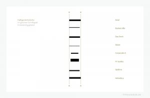 Vergleich von Halbgeviertstrichen unterschiedlicher Schriftarten, die im normalen Schriftschnitt und im gleichen Schriftgrad linksbündig gesetzt wurden. Das Beispiel verdeutlicht, dass Form, Größe und Stand von Schrift zu Schrift unterschiedlicher nicht sein könnten. Die Länge eines Halbgeviertstrichs ist – wie der Schriftgrad auch – immer relativ.