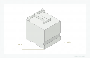 Fuß und Fußrille (auch Anguß oder Gießrille) eines Schriftkegels einer physischen Drucktype aus Metall (z.B. aus einer Blei-Zinn-Antimon-Legierung) oder Holz (z.B. Plakatschrift).