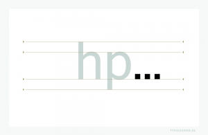 Die »Auslassungspunkte« sind ein Interpunktionszeichen. Der Stand des orthographischen Satzzeichens ist anhand der vier Hauptschriftlinien und der hp-Vertikalhöhe skizziert, wobei es von Schrift zu Schrift zu Abweichungen kommt. Beispiel gesetzt in der »Microsoft Sans Serif«, einer Systemschrift von Microsoft®.