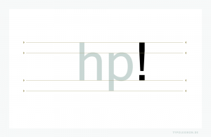 Das »Ausrufezeichen« ist ein Interpunktionszeichen. Der Stand des orthographischen Satzzeichens ist anhand der vier Hauptschriftlinien und der hp-Vertikalhöhe skizziert, wobei es von Schrift zu Schrift zu Abweichungen kommt. Beispiel gesetzt in der »Microsoft Sans Serif«, einer Systemschrift von Microsoft®.