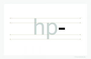 Der »Bindestrich« ist ein Interpunktionszeichen. Er ist kürzer als der Gedankenstrich. Der Stand des orthographischen Satzzeichens ist anhand der vier Hauptschriftlinien und der hp-Vertikalhöhe skizziert, wobei es von Schrift zu Schrift zu Abweichungen kommt. Beispiel gesetzt in der »Microsoft Sans Serif«, einer Systemschrift von Microsoft®.