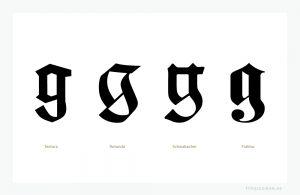 Die Hauptschriftgruppen der Schriftgattung der »Gebrochene Schriften« im Vergleich. Die Minuskel »g« von links in einer Textura (»Gutenberg Bibelschrift« von Dr. C.H. Wunderlich aus dem Jahre 1996), Rotunda (»San Marco« von Karlgeorg Hoefer aus dem Jahre 1991), Schwabacher (»Alte Schwabacher« von URW++ aus dem Jahre 1992) und einer Fraktur (»Fette Fraktur« von Adobe aus dem Jahre 1989).