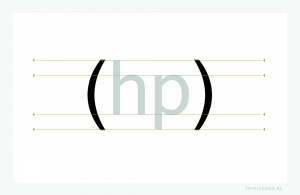 Die »Klammern« gehören zu den Interpunktionszeichen. Der Stand des orthographischen Satzzeichens ist anhand der vier Hauptschriftlinien und der hp-Vertikalhöhe skizziert, wobei es von Schrift zu Schrift zu Abweichungen kommt. Beispiel gesetzt in der »Microsoft Sans Serif«, einer Systemschrift von Microsoft®.