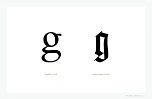 Vergleich zweier Schriftgattungen anhand der Minuskel »g«. Links: Eine Antiqua gesetzt in der »Simoncini Garamond« (1961) von Francesco Simoncini (1912–1975) nach einem Schriftschnitt von Jean Jannon (1580–1658), die zu den Runden Schriften römischen Ursprungs zählt. Rechts eine gebrochene Schrift, die »Wilhelm-Klingspor-Schrift« von Rudolf Koch (1876–1934), die zwischen 1920 und 1926 bei der Schriftgießerei der Gebrüder Klingspor in Offenbach am Main erschien und zu den Gebrochenen Schriften zählt.