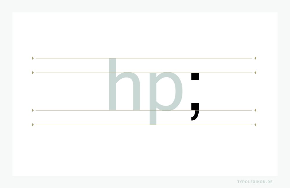 Der »Strichpunkt« ist ein Interpunktionszeichen. Der Stand des orthographischen Satzzeichens ist anhand der vier Hauptschriftlinien und der hp-Vertikalhöhe skizziert, wobei es von Schrift zu Schrift zu Abweichungen kommt. Beispiel gesetzt in der »Microsoft Sans Serif«, einer Systemschrift von Microsoft®.