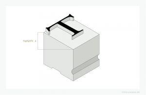 Der Schriftgrad einer physischen Drucktype (Druckletter) aus Metall, Holz oder Kunststoff wird als Kegelgröße bezeichnet. Die Abmessung eines Kegels ergibt die Kegelhöhe (Kegelstärke) und – von dieser abhängend – die Schriftgröße. Die Kegelgröße umfaßt somit den erhabenen, druckenden Teil eines Buchstabens von der oberen Kante der Oberlänge bis hin zur unteren Kante der Unterlänge plus seinem oberen und unteren »Fleisch«, also der nichtdruckenden, oberen und unteren Peripherie einer Drucktype, wobei die Kegelgröße und die eigentliche Schriftbildgröße unterschiedlich ausfallen.
