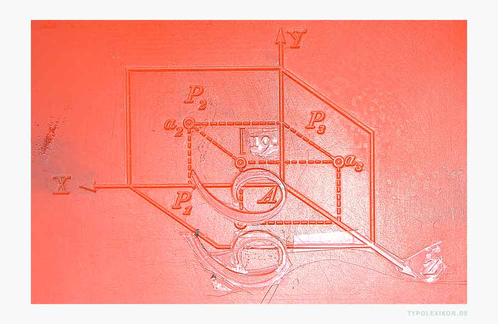 Oberfläche einer Patrize aus Kunststoff als Gegendruckform für eine zweischichtig erhabene und vertiefte Blindhoch- und Tiefprägung auf einer Tiegeldruckpresse. Das Motiv der seitenverkehrten Matrize ist hier seitenrichtig in Kunststoff eingegossen. Korrekturen, z.B. Konturschärfungen bei abflachender Prägehöhe oder -tiefe, erfolgen während des Einrichtens der Prägemaschine immer auf der Patrize. Bei Gießpatrizen ist es ratsam, sich ein oder zwei Ersatzpatrizen fertigen zu lassen, da feine Konturen oft beim Einrichten der Maschine zerquetscht und somit unbrauchbar werden. Bei Patrizen aus Metall besteht diese Gefahr nicht. Design: Atelier Beinert, Berlin. Oberfläche einer Patrize aus Kunststoff als Gegendruckform für eine zweischichtig erhabene und vertiefte Blindhoch- und Tiefprägung auf einer Tiegeldruckpresse. Das Motiv der seitenverkehrten Matrize ist hier seitenrichtig in Kunststoff eingegossen. Korrekturen, z.B. Konturschärfungen bei abflachender Prägehöhe oder -tiefe, erfolgen während des Einrichtens der Prägemaschine immer auf der Patrize. Bei Gießpatrizen ist es ratsam, sich ein oder zwei Ersatzpatrizen fertigen zu lassen, da feine Konturen oft beim Einrichten der Maschine zerquetscht und somit unbrauchbar werden. Bei Patrizen aus Metall besteht diese Gefahr nicht. Design: Atelier Beinert, Berlin.