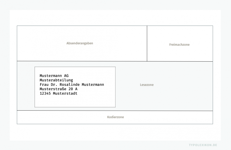 Typolexikon Das Lexikon Der Typografie Typolexikon Das Lexikon Der Typografie