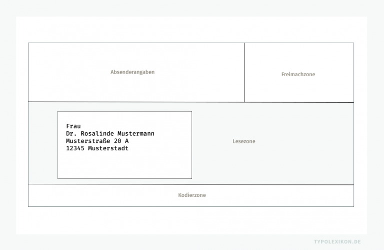 das-richtige-adressierung-von-briefsendungen-und-warensendungen