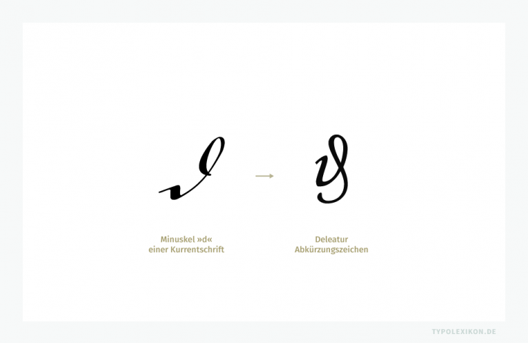 Abbreviatur Abkürzungen und Abkürzungszeichen (Typografie)